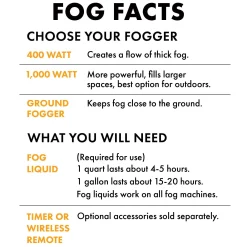 Party City Fog Machines & Fog Juice|Fog Liquid