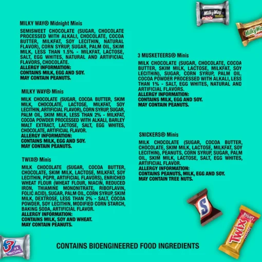 Mars | Snickers | Twix Bulk Candy-Mars Chocolate Minis Mix, 32.4Oz, 125Pc