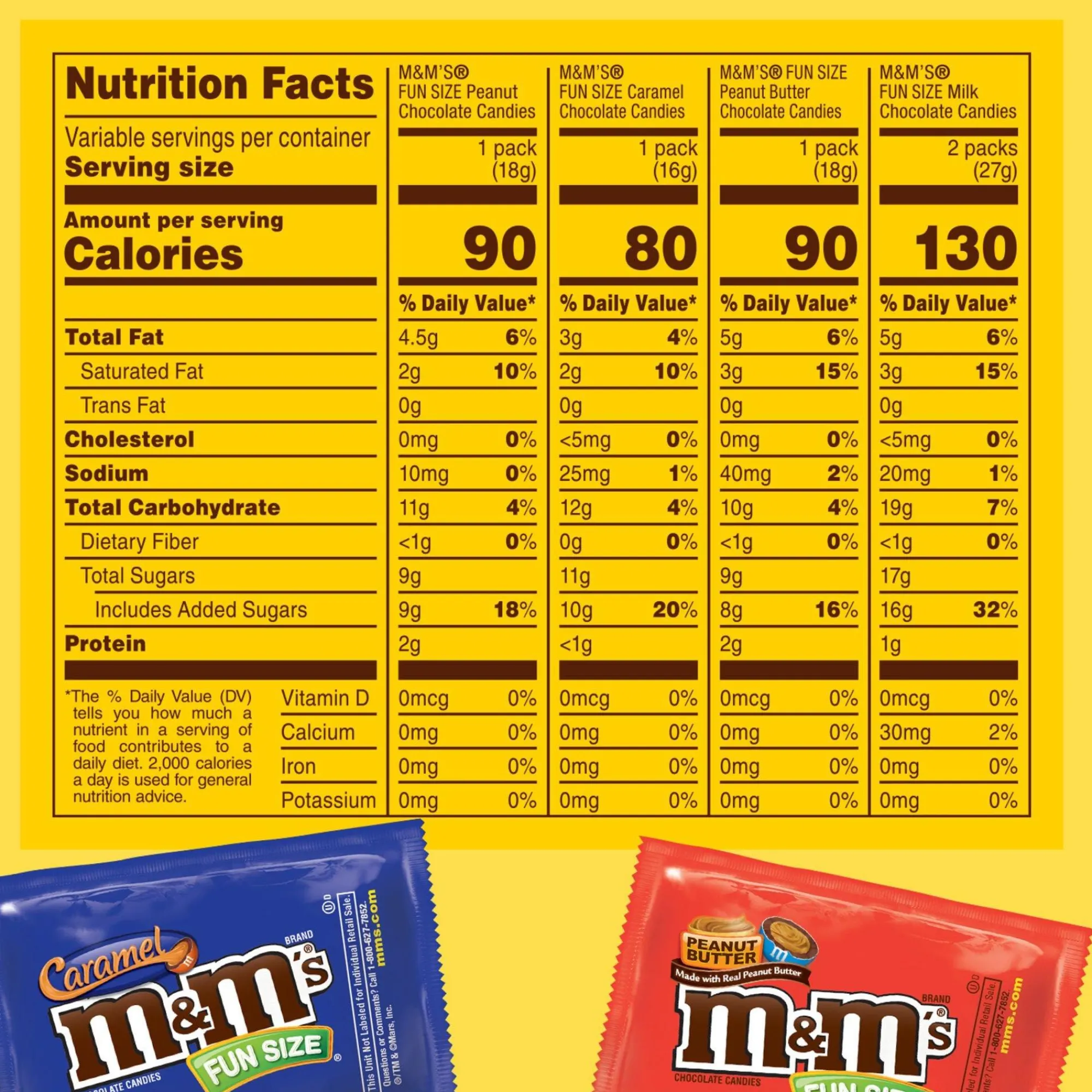 M&Ms Chocolate Candy-M&M's Lovers Chocolate Candies Variety Mix Bag, 30.35Oz, 55Pc - Caramel, Milk Chocolate, Peanut & Peanut Butter